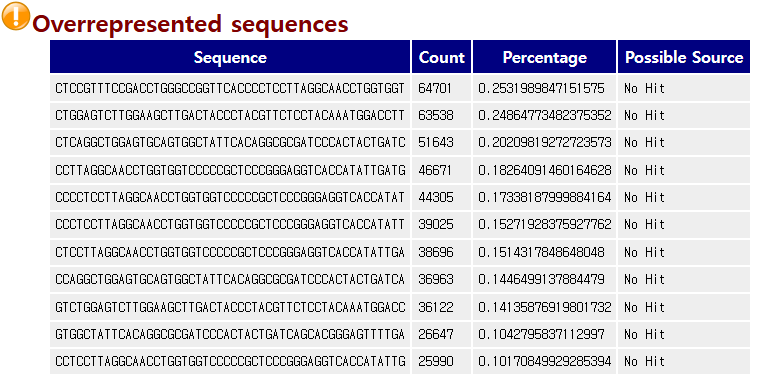 result image